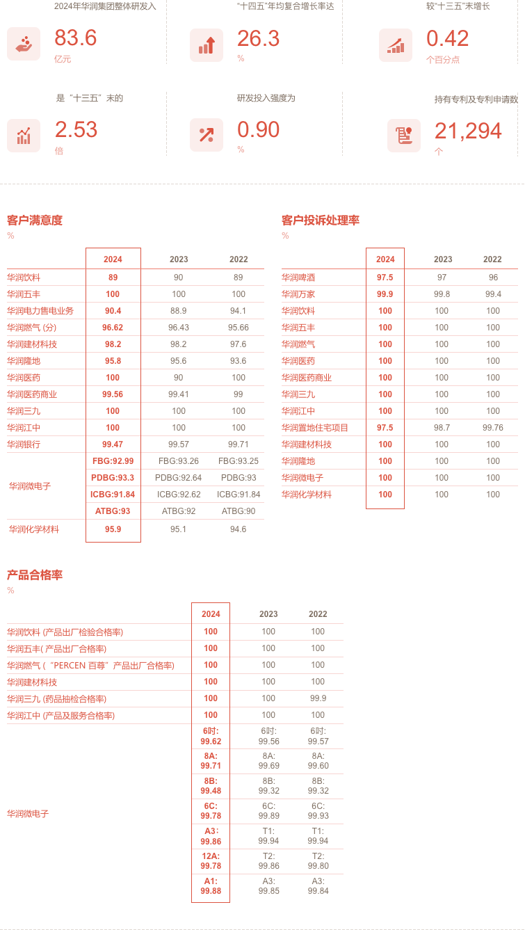 2024-客戶責任 2024-客戶責任.png